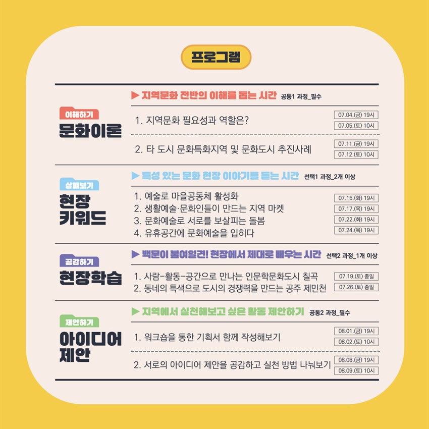 4.2025 문화기획학교 <문화,배울 수(水) 있지> 참여자 모집